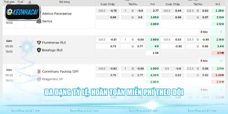 Kèo Nhà Cái | Tỷ Lệ Kèo Nhà Cái 5 Chính Xác Cùng Đánh Giá Khách Quan Từ Chuyên Gia 164 Đa dạng tỷ lệ, hoàn toàn miễn phí theo dõi