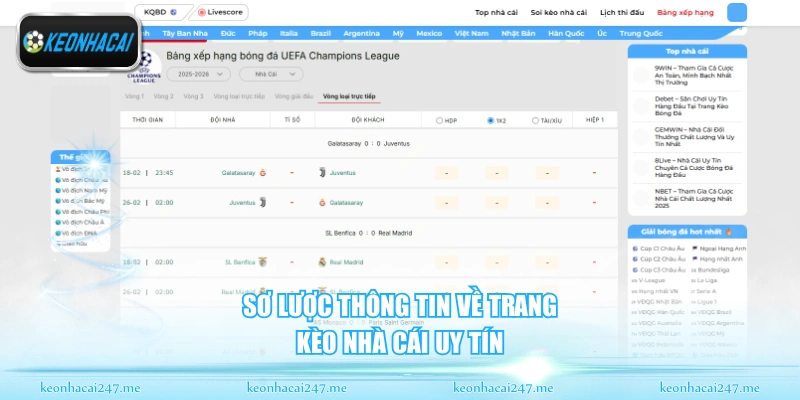 Kèo Nhà Cái | Tỷ Lệ Kèo Nhà Cái 5 Chính Xác Cùng Đánh Giá Khách Quan Từ Chuyên Gia 162 Sơ lược thông tin về trang Kèo Nhà Cái uy tín