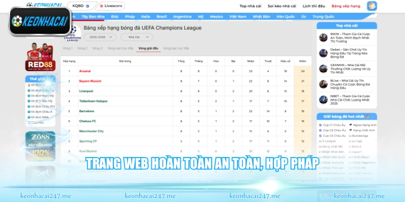 Kèo Nhà Cái | Tỷ Lệ Kèo Nhà Cái 5 Chính Xác Cùng Đánh Giá Khách Quan Từ Chuyên Gia 163 Trang web hoàn toàn an toàn, hợp pháp
